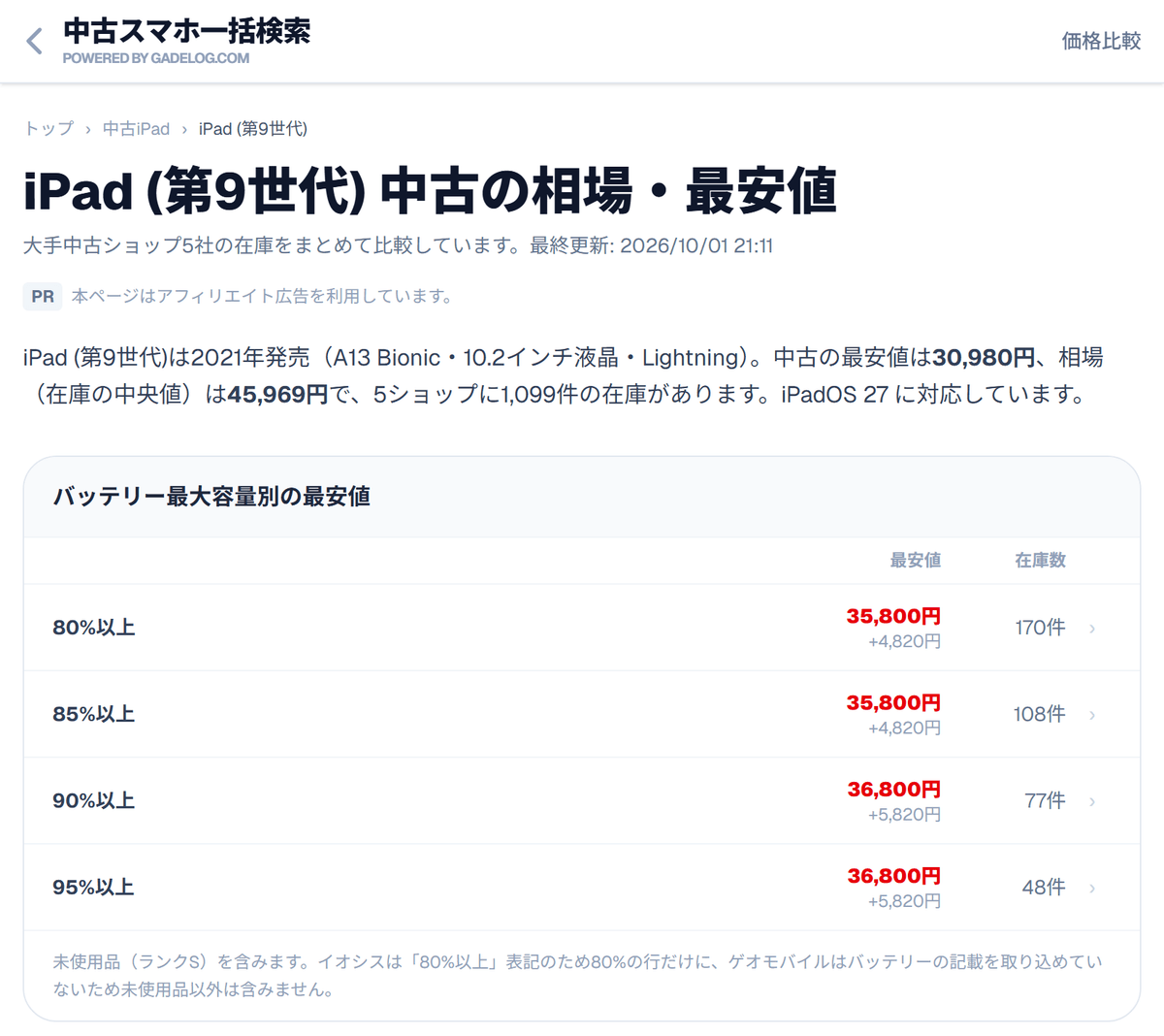 中古スマホ一括検索の iPad（第9世代）のページ。バッテリー最大容量別の最安値