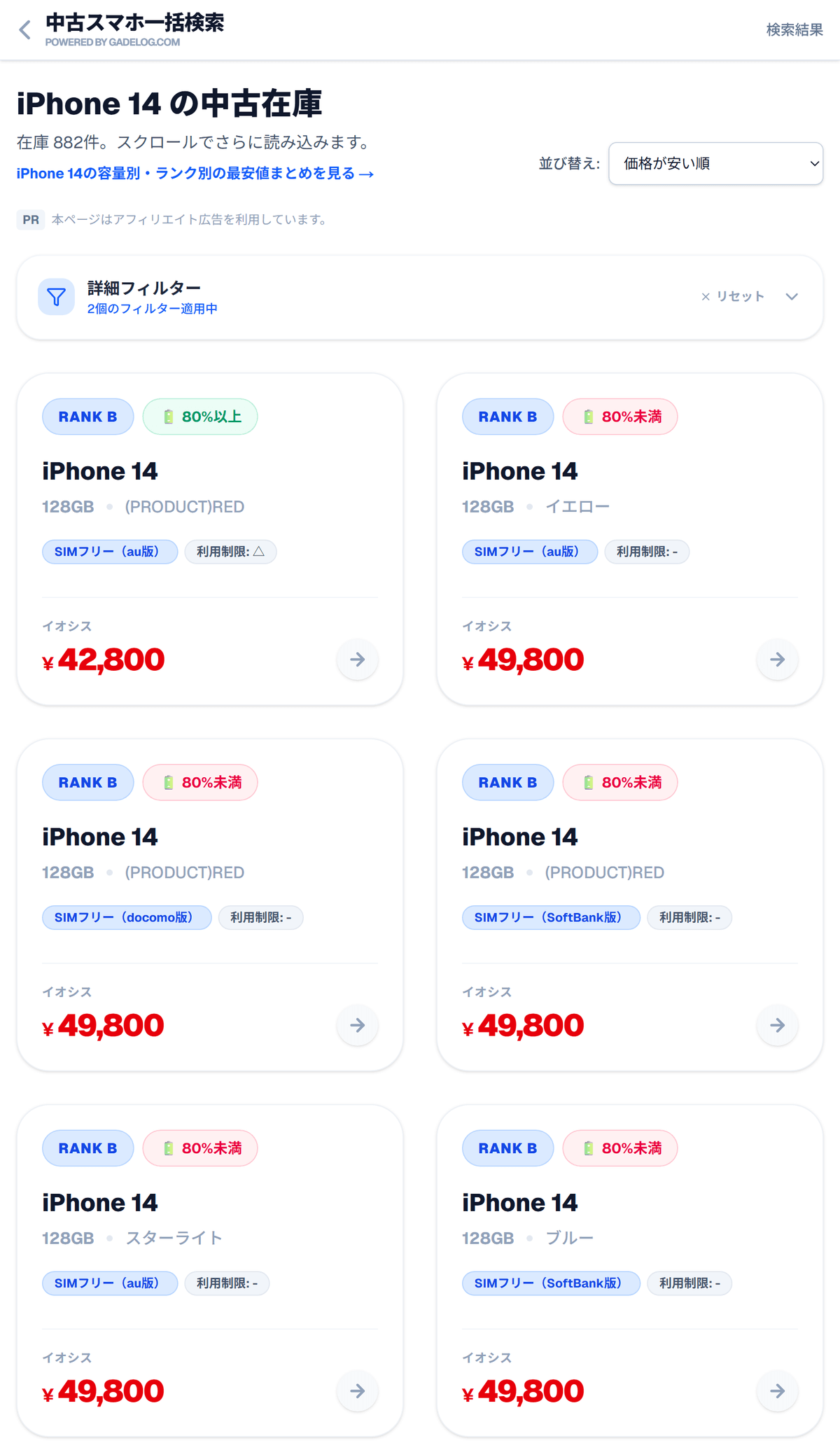 中古スマホ一括検索で iPhone 14・128GB・ランクB を安い順に並べた画面。上位はイオシスのバッテリー80%未満の個体